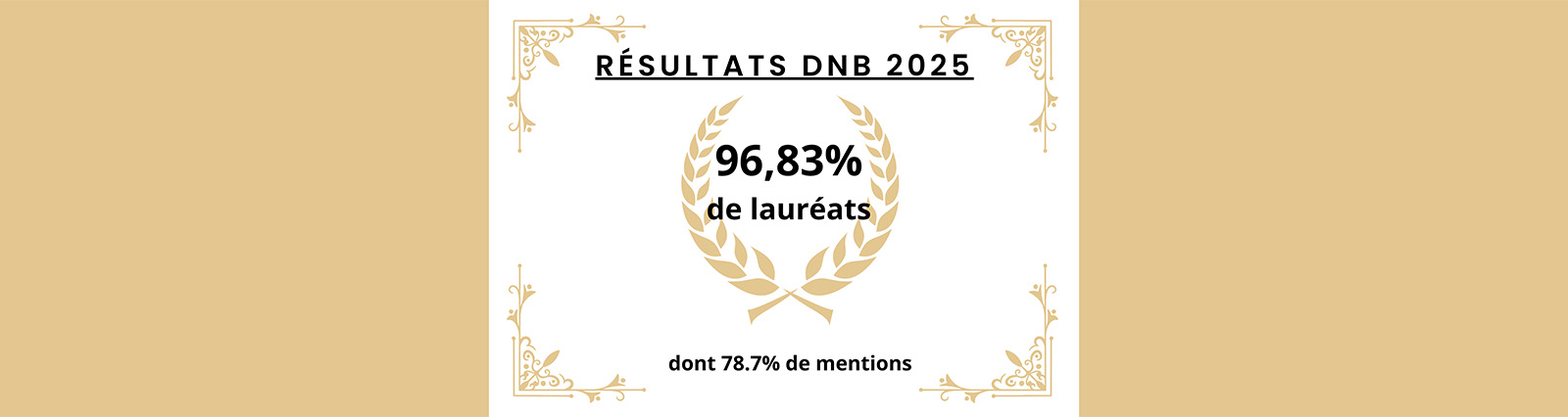 Brevets 2025